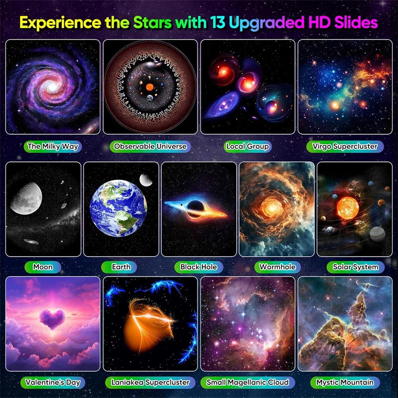 Galaxy Projector for Bedroom, 13 in 1 HD Star Projector Light Projector, 360° Rotating Planetarium Projector with Timer for Kids