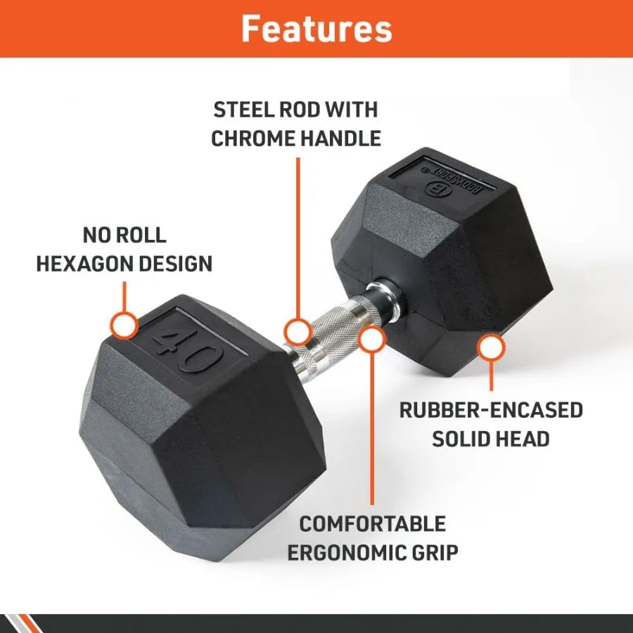 Body Sport Rubber Encased Hex Dumbbell Weight Single Ideal for Home Gym Strength Training Exercises Durable and Non-Slip Design
