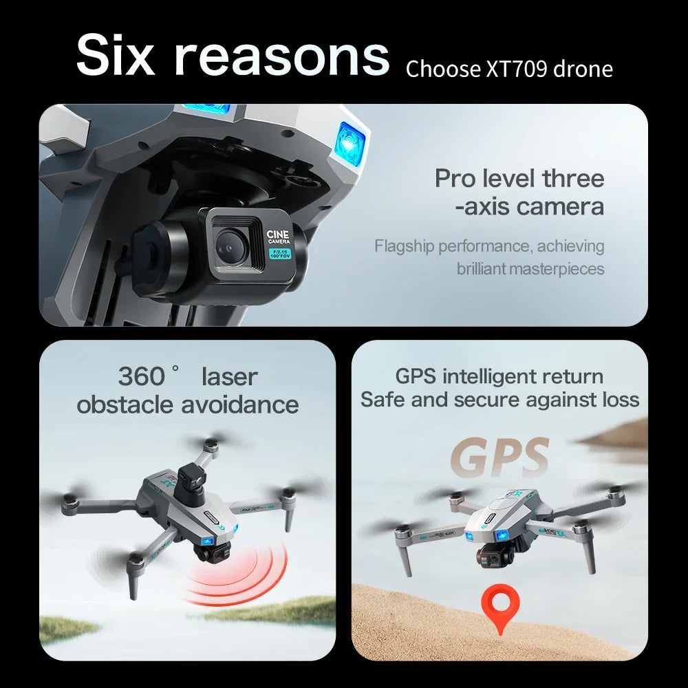 XT709 Drone 4K HD Aerial Photography With Screen GPS Return Folding Intelligent 360° Obstacle Avoidance RC Toy
