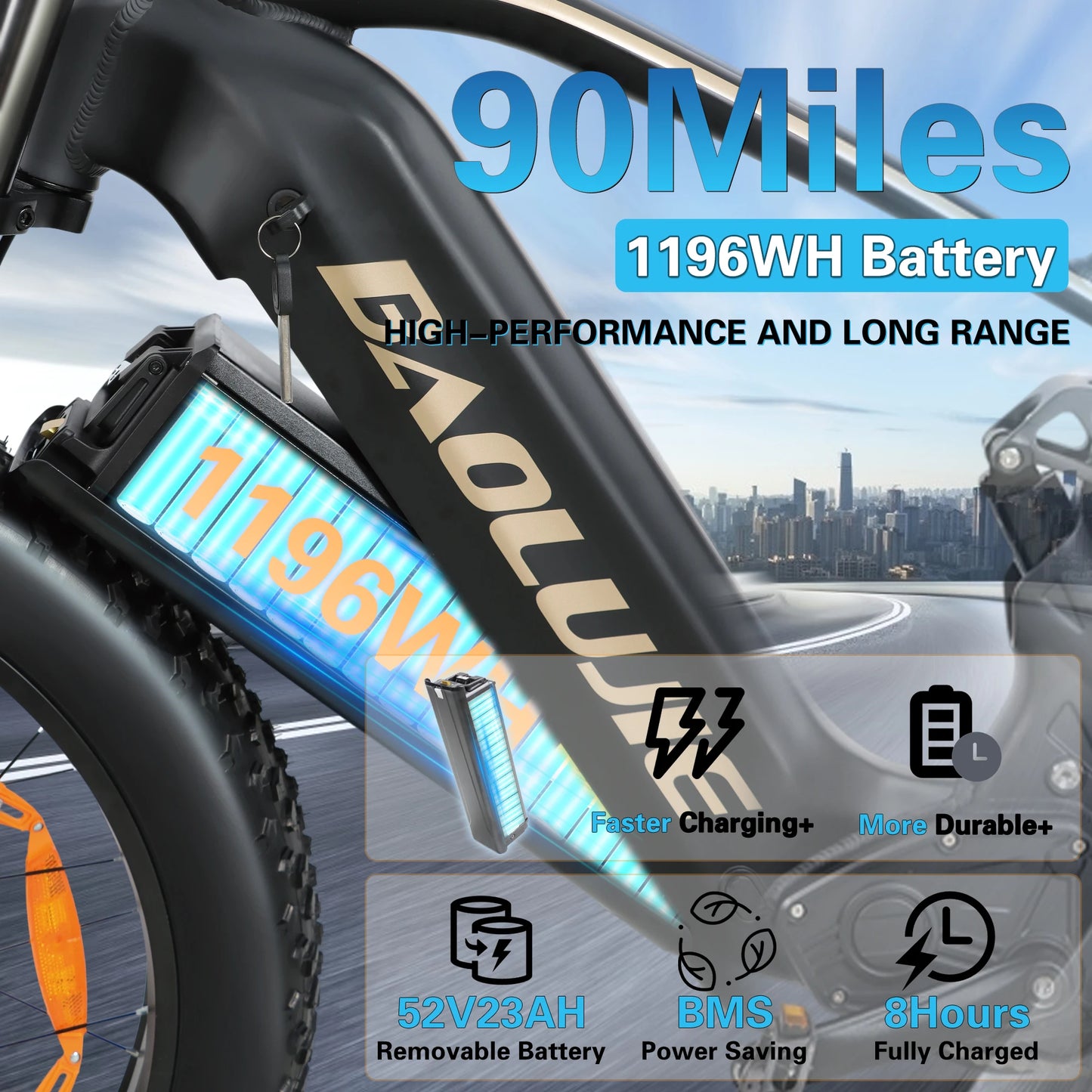 BAOLUJIE P2 3000W Ebike Mountain E-bike 52V 23AH Electric Bicycle 55KM/H Electric Bike for Adults Off-road【1 Year Warranty】