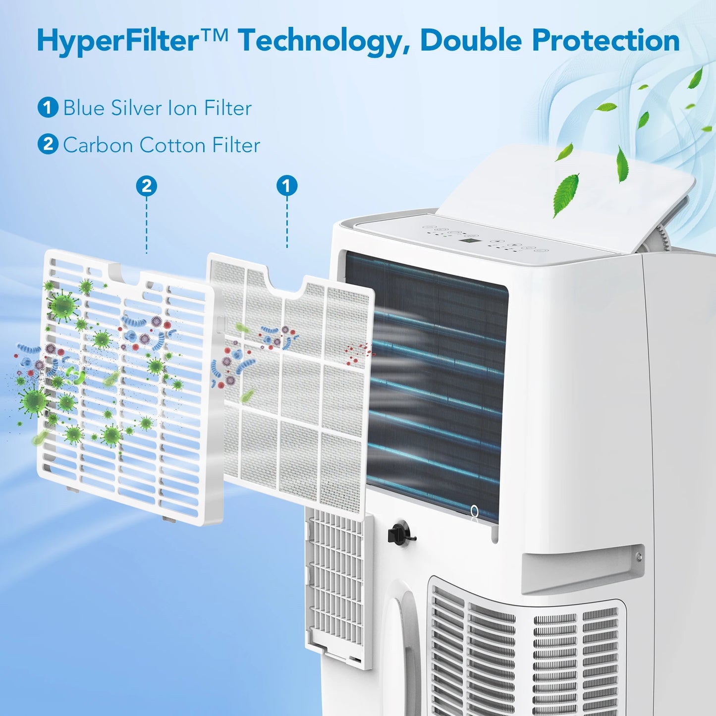 14,000 BTU Portable Air Conditioner - Quiet AC Unit Covers 750 Sq. Ft, 3 Fan Speeds, Dehumidifier Mode, Easy Install Window Kit