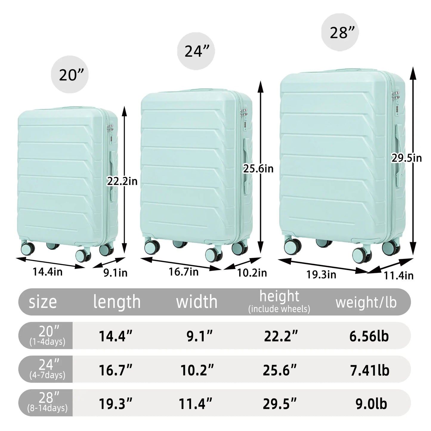 3 in 1 ABS&PC Trolley Box 20in 24in 28in Trolley Box Iron Tie Rod ABSPC Alloy Mint Green  suitcase set travel bag