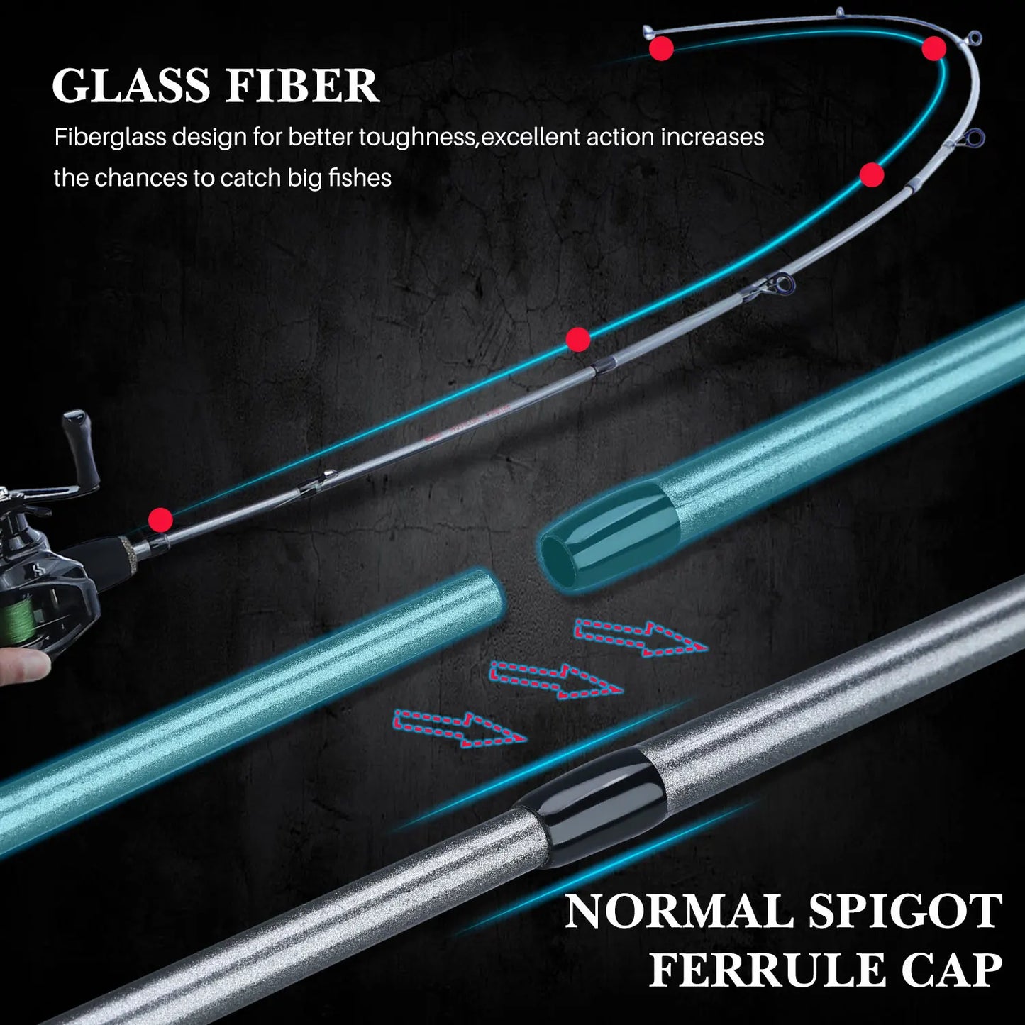 Sougayilang 5 Section Spinning Casting Fishing Rods Ultralight Weight Glass Fiber for Travel Freshwater Saltwater Fishing Pesca