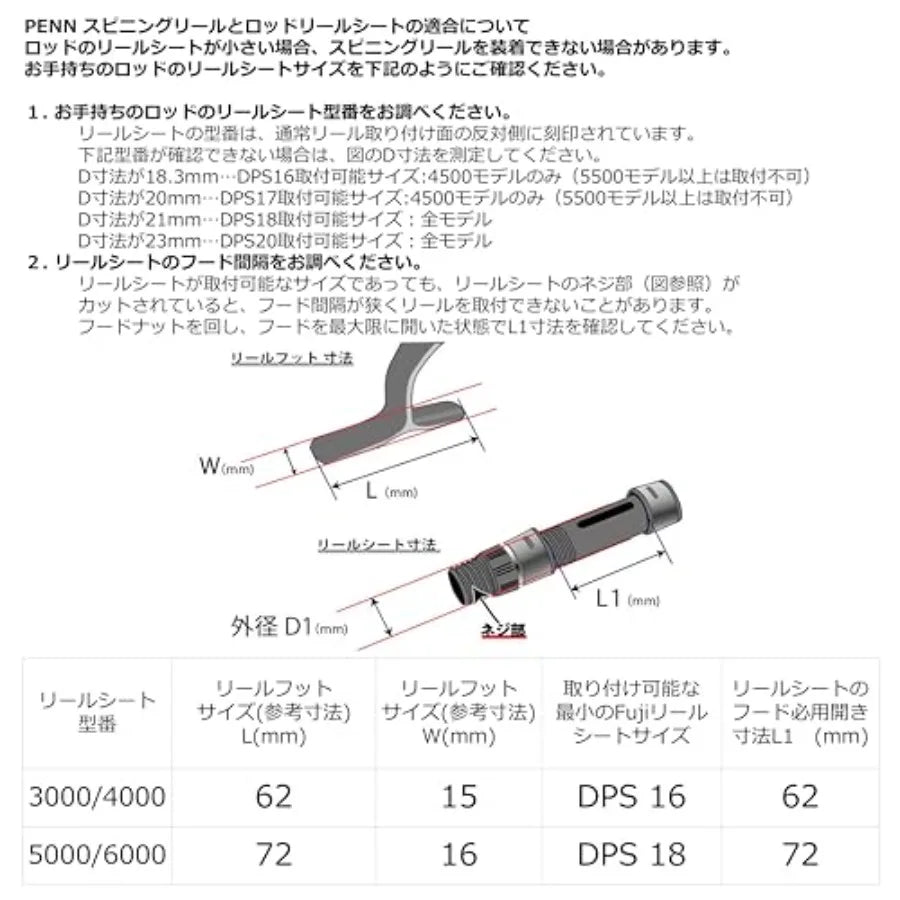 Fierce IV Spinning 6000 Reel Box for Advanced Fishing Enthusiasts with HighSpeed Retrieval and Durable Construction Designed fo