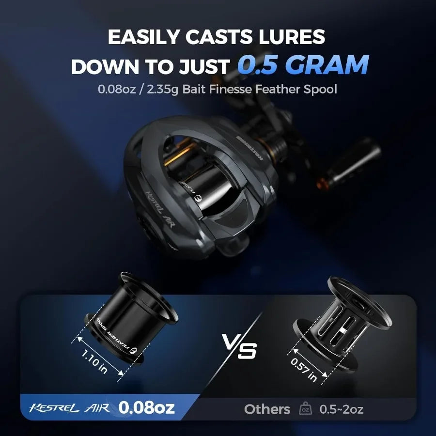 Ultralight Baitcasting Fishing Reel for Precision Casting in Small Stream and Light Tackle Applications Features UltraFine Cont