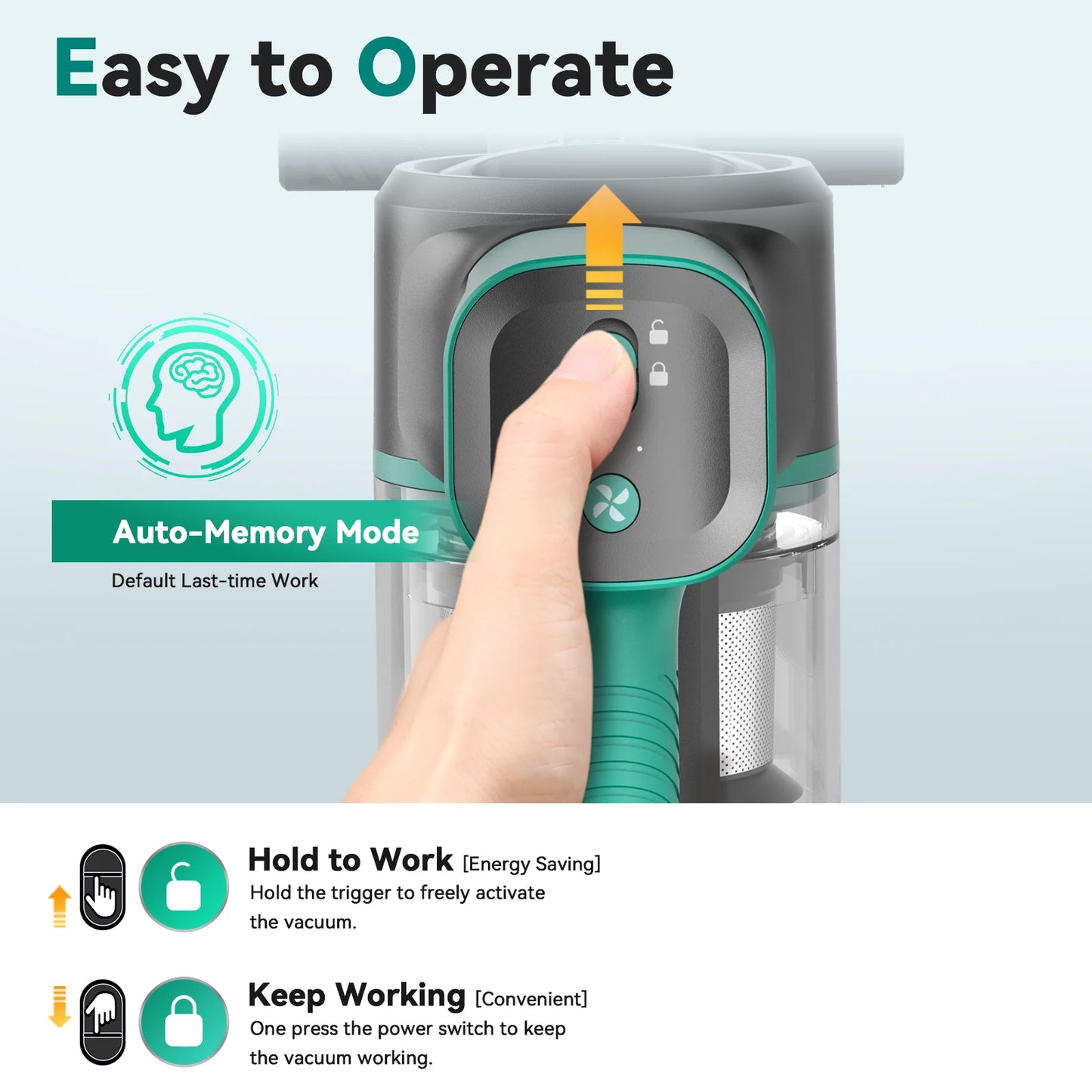 DEVOAC  S10K Cordless Vacuum Cleaner, 28Kpa Suction 3 Modes Handheld Stick Vacuum for Carpet, Pet Hair, Hard Floor