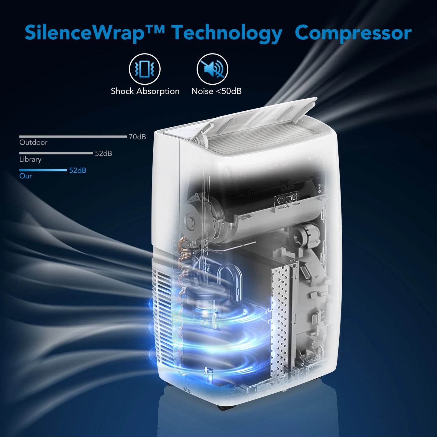 14,000 BTU Portable Air Conditioner - Quiet AC Unit Covers 750 Sq. Ft, 3 Fan Speeds, Dehumidifier Mode, Easy Install Window Kit