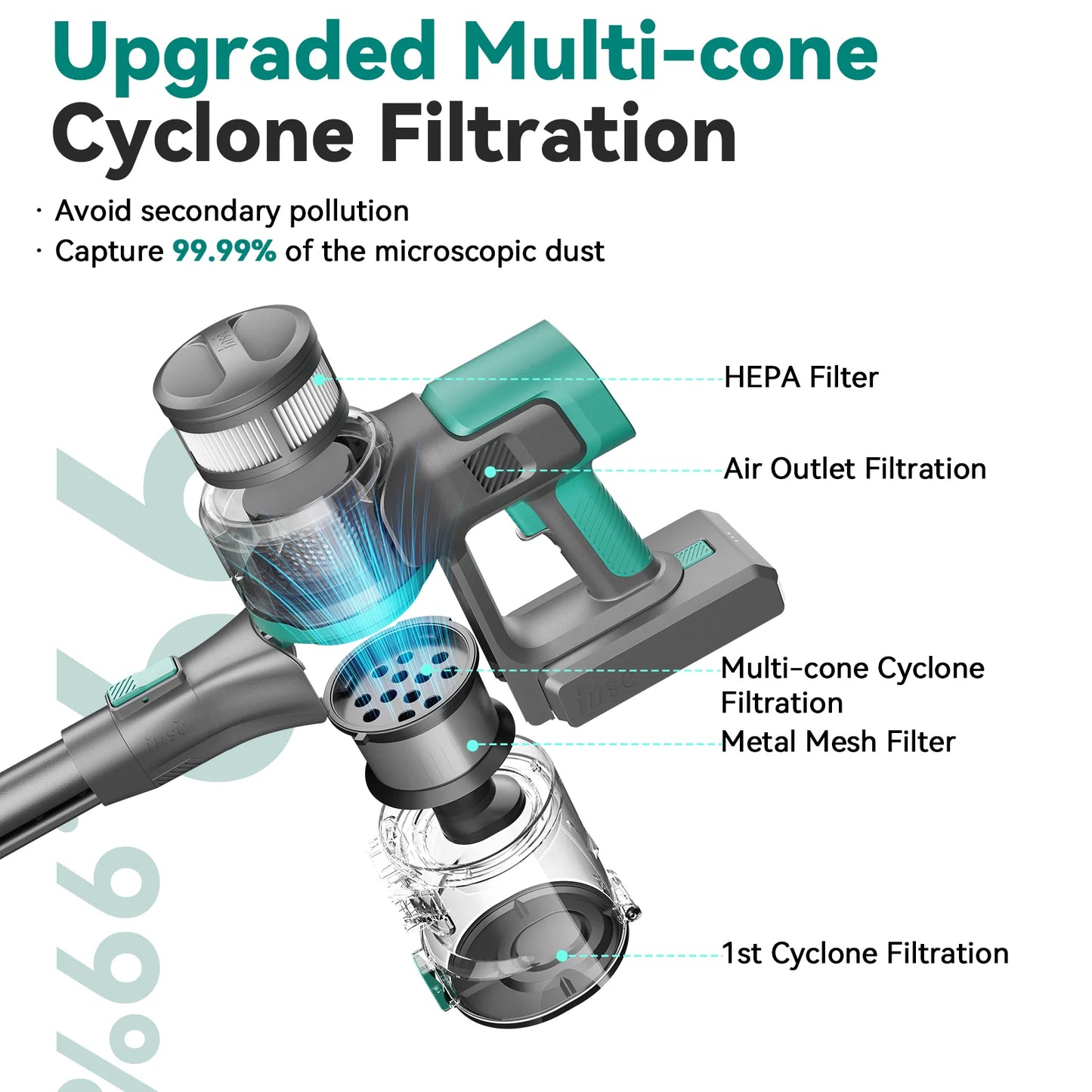 DEVOAC  S10K Cordless Vacuum Cleaner, 28Kpa Suction 3 Modes Handheld Stick Vacuum for Carpet, Pet Hair, Hard Floor