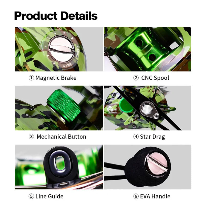 7.2:1 Gear Ratio Stainless Steel Baitcasting Reel - Adjustable 9-Brake System, 18+1 Ball Bearings, Compact Design for Fishing