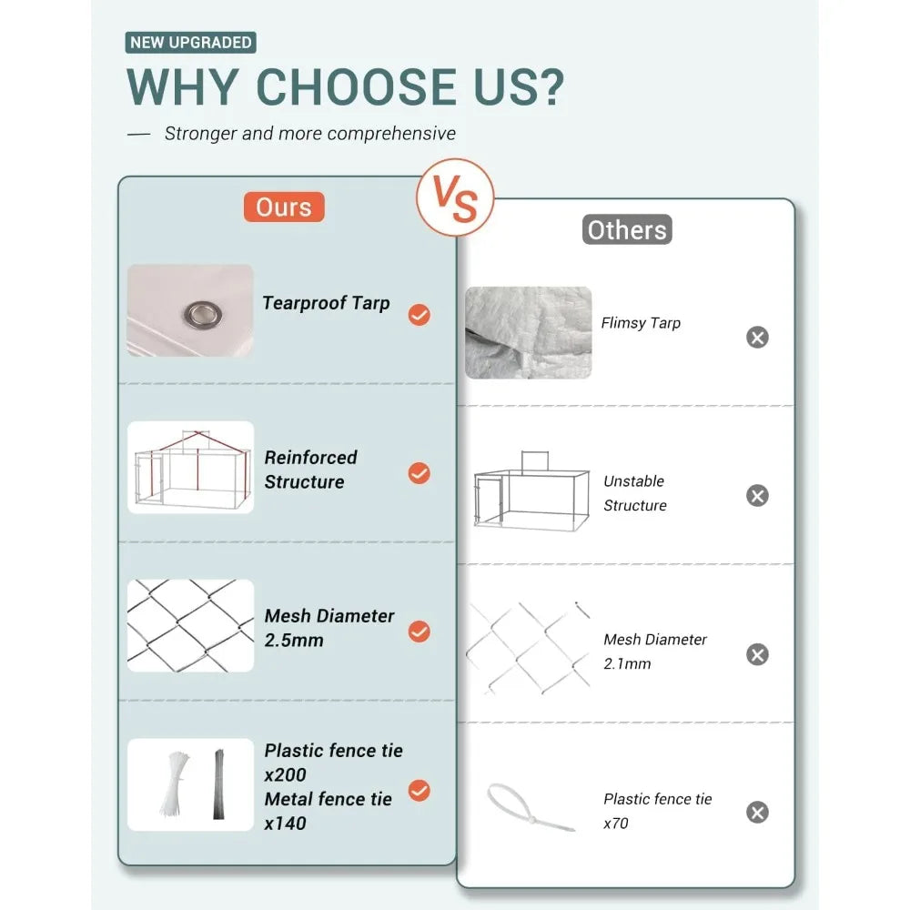 Large Outdoor Dog Kennel, Heavy Duty Galvanized Steel Dog Enclosure with Waterproof UV-Resistant Cover, Lockable Door Chain Link