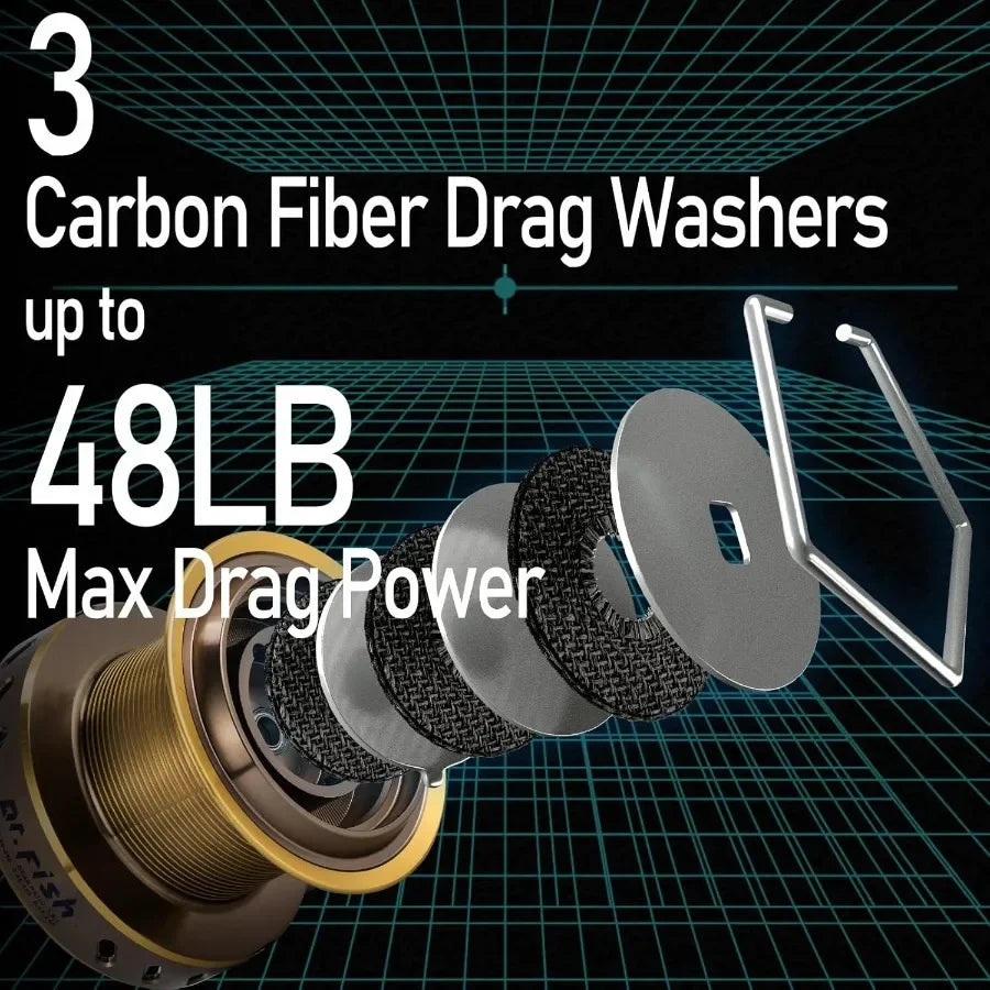 Long Shot Spinning Reel 10000 12000 Saltwater Surf Fishing Reel for Heavy Duty Long Cast Offshore Trolling and Surf Casting 13+