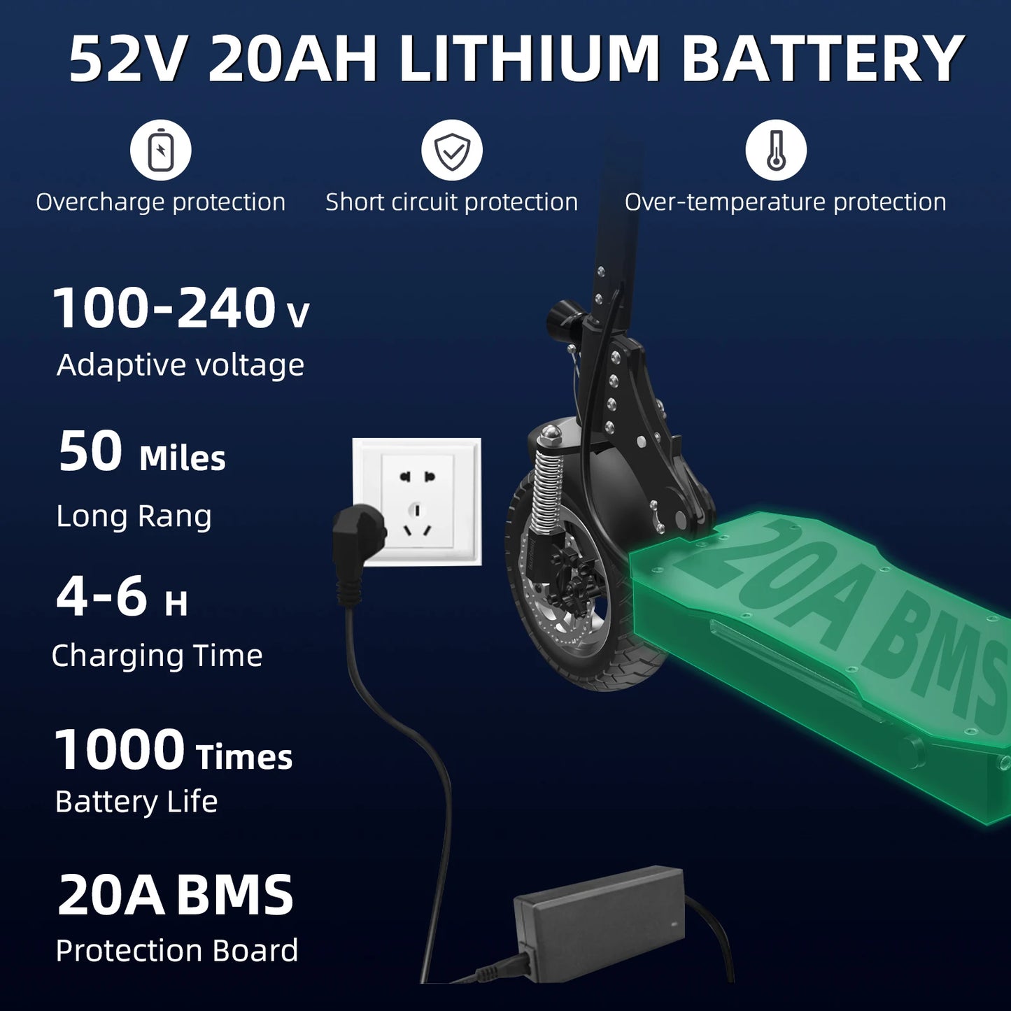X750 Electric Scooter Adults, 52V 1600W Motor Power, 40 mph Top Speed, 50 Miles Range, Foldable E Scooter for Commuting