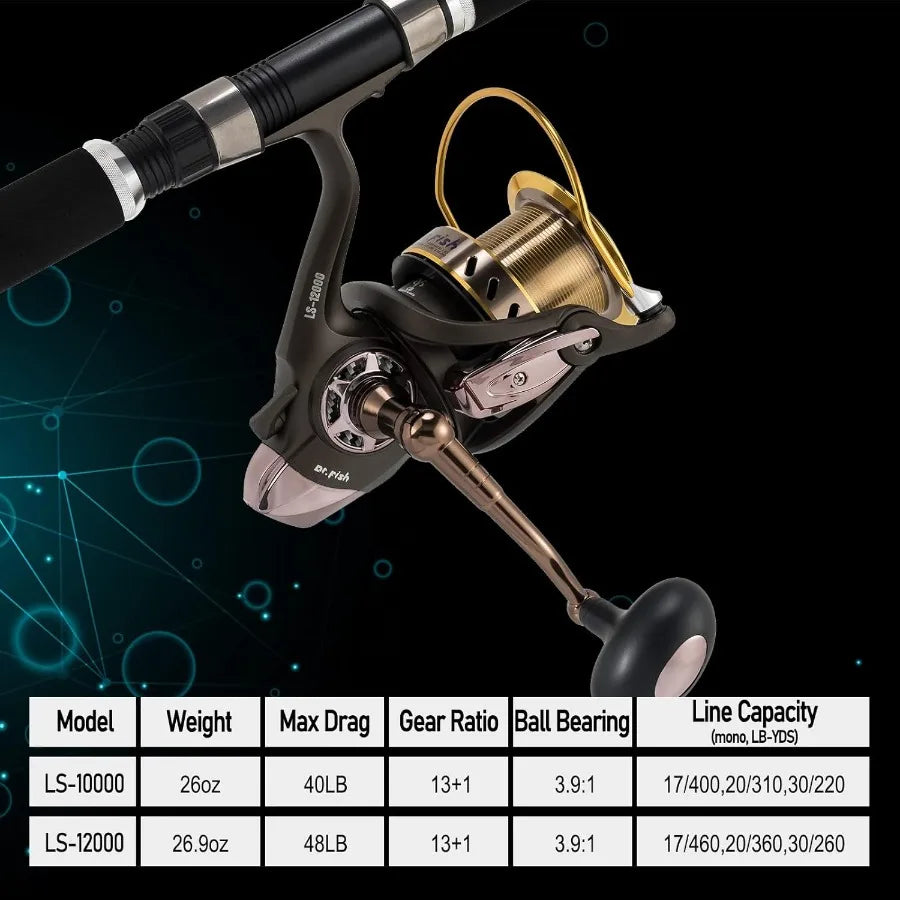 Long Shot Spinning Reel 10000 12000 Saltwater Surf Fishing Reel for Heavy Duty Long Cast Offshore Trolling and Surf Casting 13+
