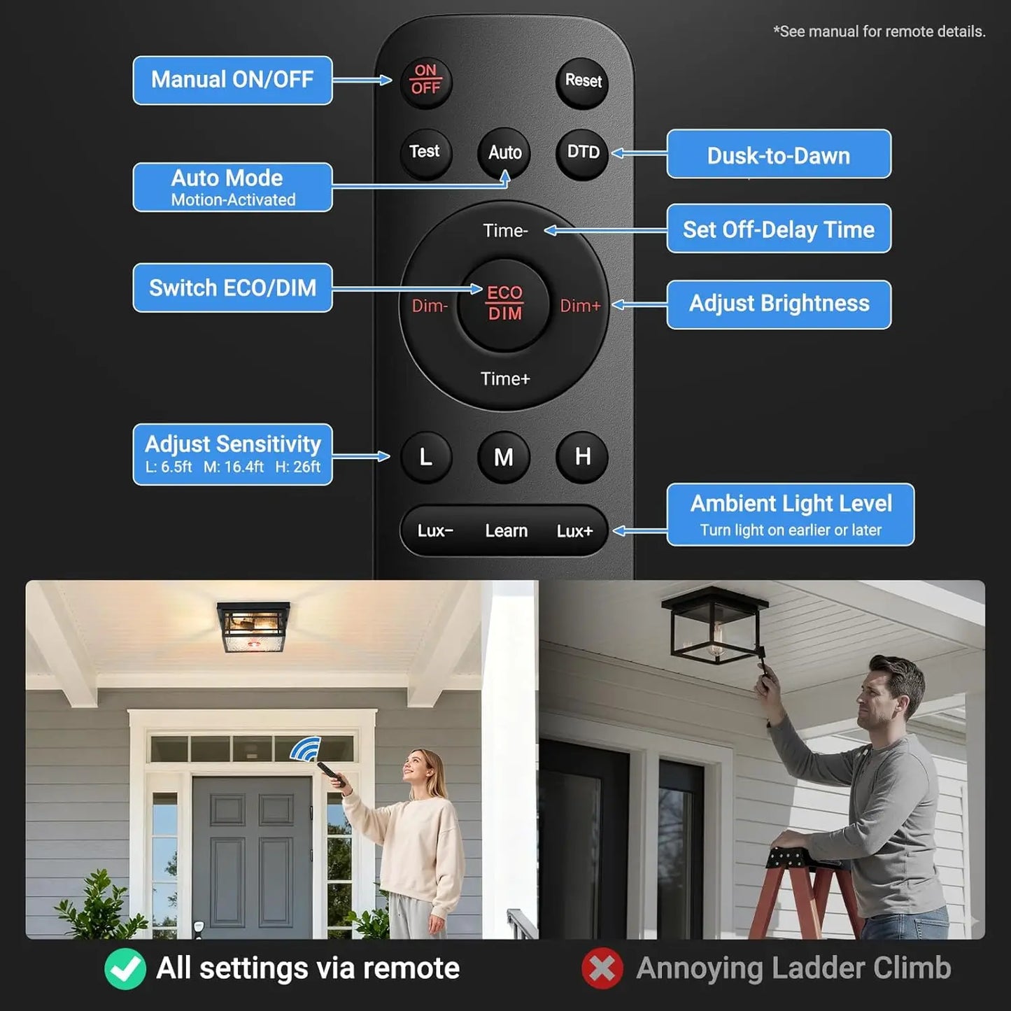 Outdoor Motion Sensor Ceiling Light with Remote, 2-Light Black Outdoor Flush Mount Light with Adjust Sensitivity, 4 Modes Front