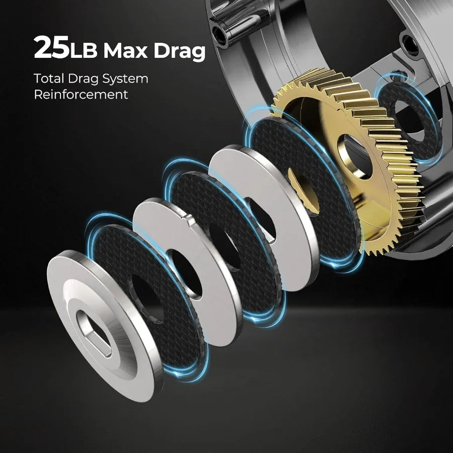 Chaos Pro Baitcasting Fishing Reel CNC Machined Aluminum Body Round Catfish Reel with 25LB Max Drag Waterproof Trolling Reel wi