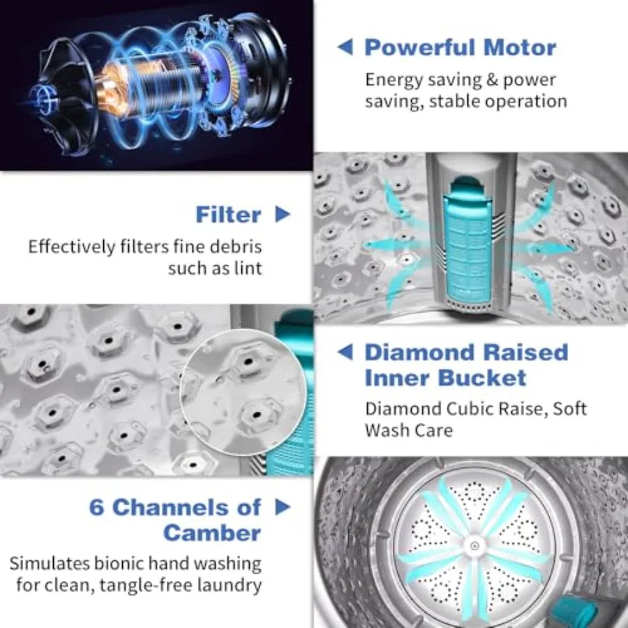 15.6lbs FullAutomatic Portable Compact Washing Machine and Spin Dryer Combo with 1.3 Cu.Ft Capacity Builtin 10 Washing Programs