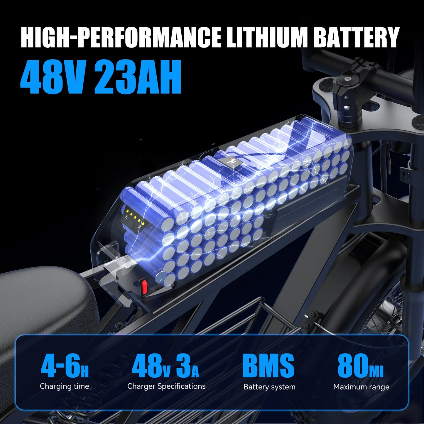 ZorixBike Electric Bike for Adults 3000W 35MPH 48V 23AH Max 80Miles Electric Motorcycle 20" Fat Tire Bike Shamano 7-Speed EBike