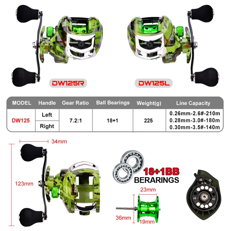 7.2:1 Gear Ratio Stainless Steel Baitcasting Reel - Adjustable 9-Brake System, 18+1 Ball Bearings, Compact Design for Fishing