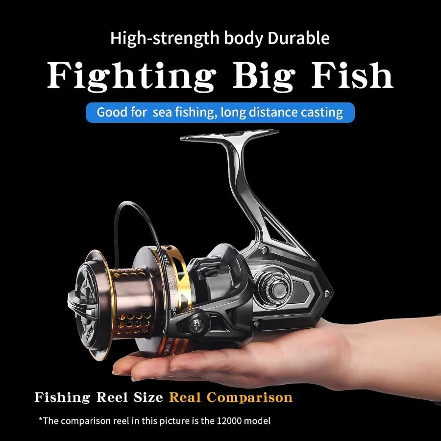 8000 10000 12000 Big Game Surf Spinning Fishing Reel with 20KG Drag Power for Saltwater Inshore and Offshore Fishing BacklashFr