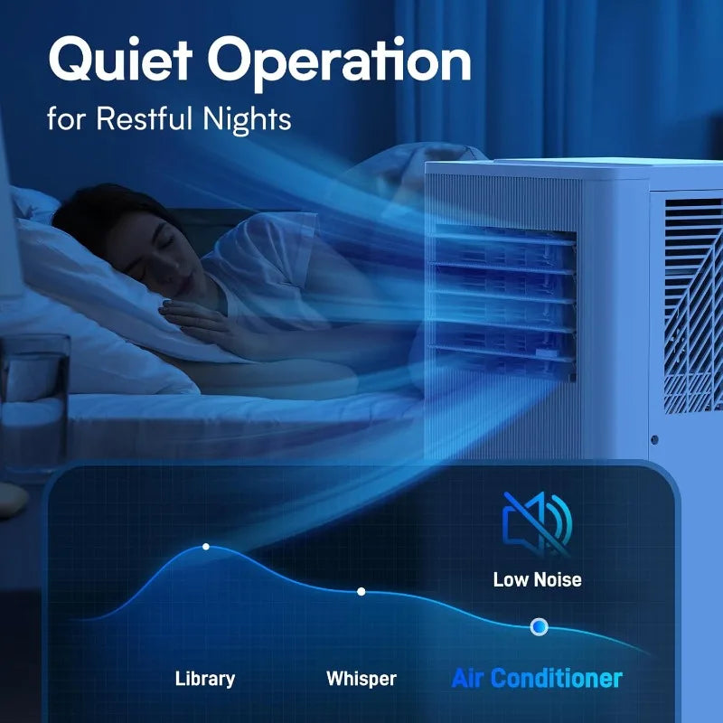 Air Choice 8000 BTU Portable Air Conditioner for Rooms Up to 350 Sq. Ft, 24H Timer,AC Unit with Remote Control & Digital Display