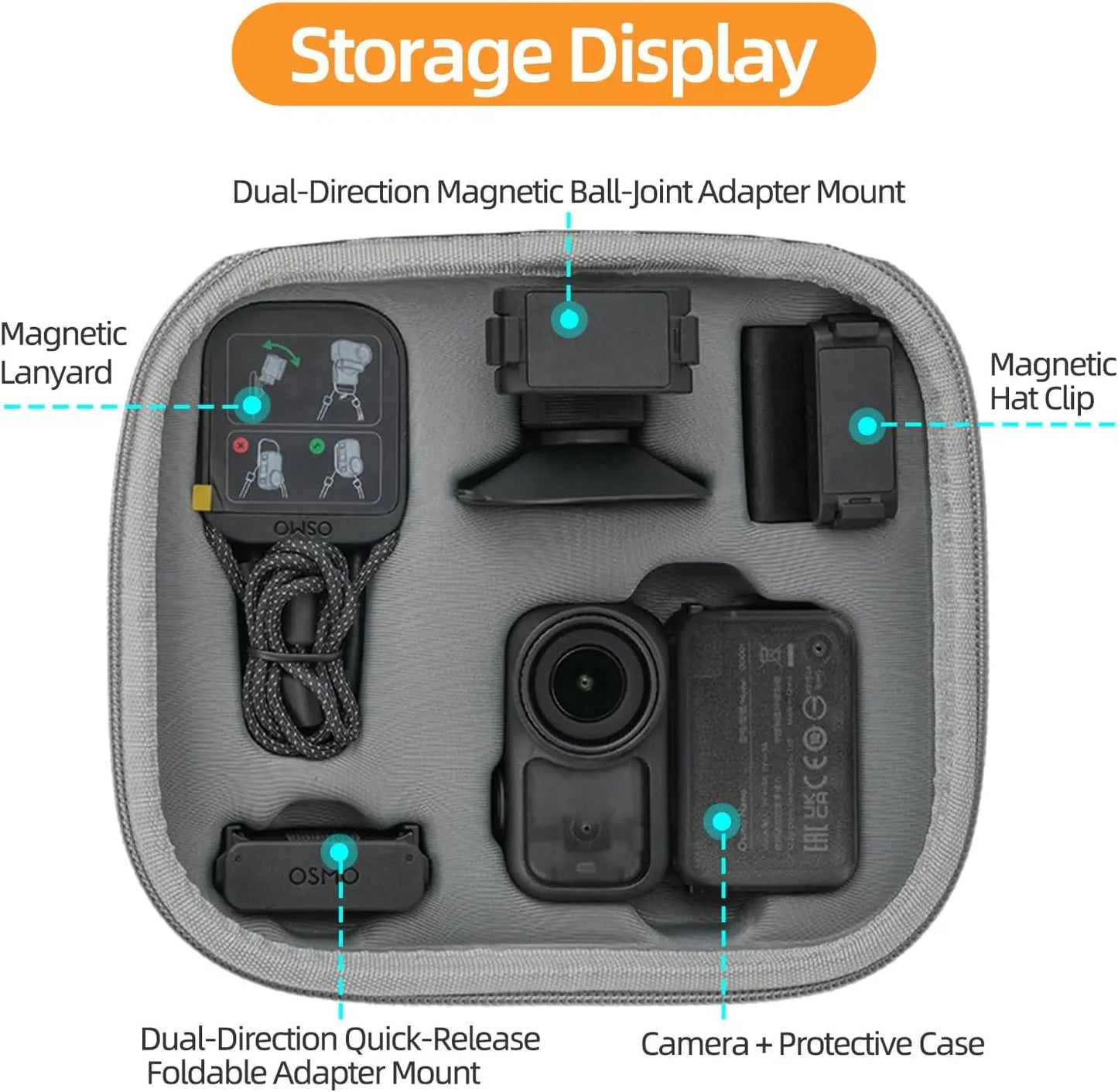 Carrying Case for DJI Osmo Nano, Portable PU Storage Travel Bag for Osmo Nano Accessories (Set Bag-Black)