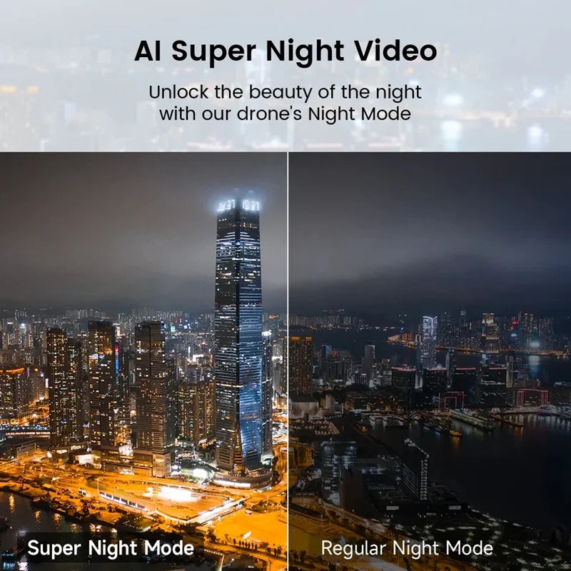 Professional Drone 4K HDR 48MP 3-Axis Gimbal Camera 20KM GPS RC Quadcopter High Resolution Aerial Photography UAV 2025