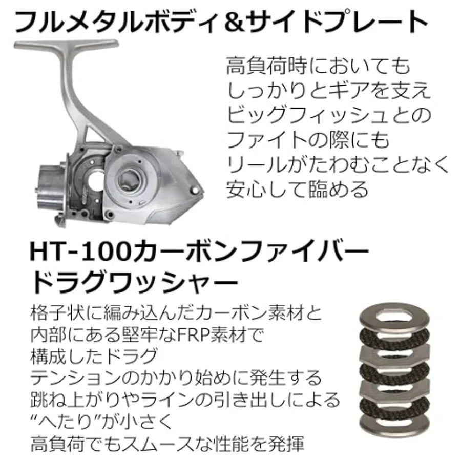 Fierce IV Spinning 6000 Reel Box for Advanced Fishing Enthusiasts with HighSpeed Retrieval and Durable Construction Designed fo