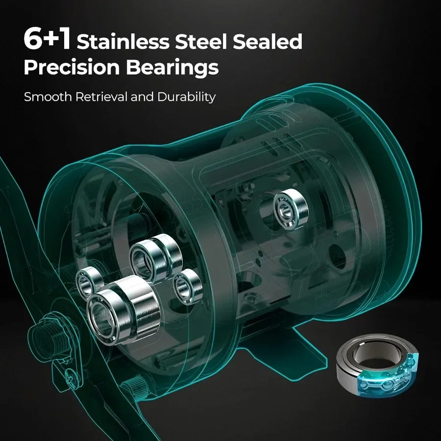 Chaos Pro Baitcasting Fishing Reel CNC Machined Aluminum Body Round Catfish Reel with 25LB Max Drag Waterproof Trolling Reel wi