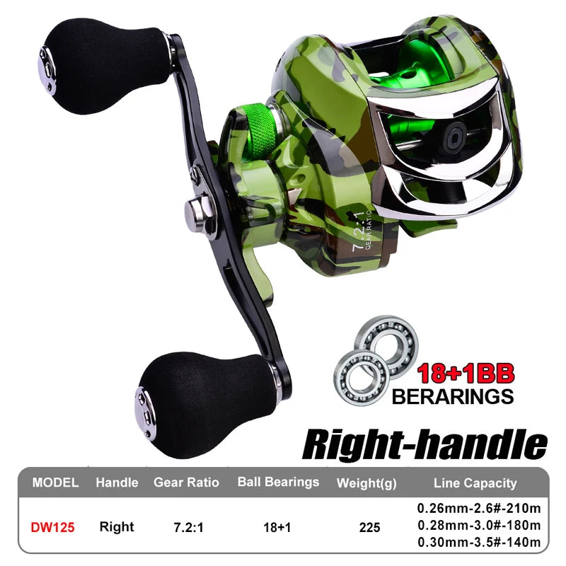 7.2:1 Gear Ratio Stainless Steel Baitcasting Reel - Adjustable 9-Brake System, 18+1 Ball Bearings, Compact Design for Fishing