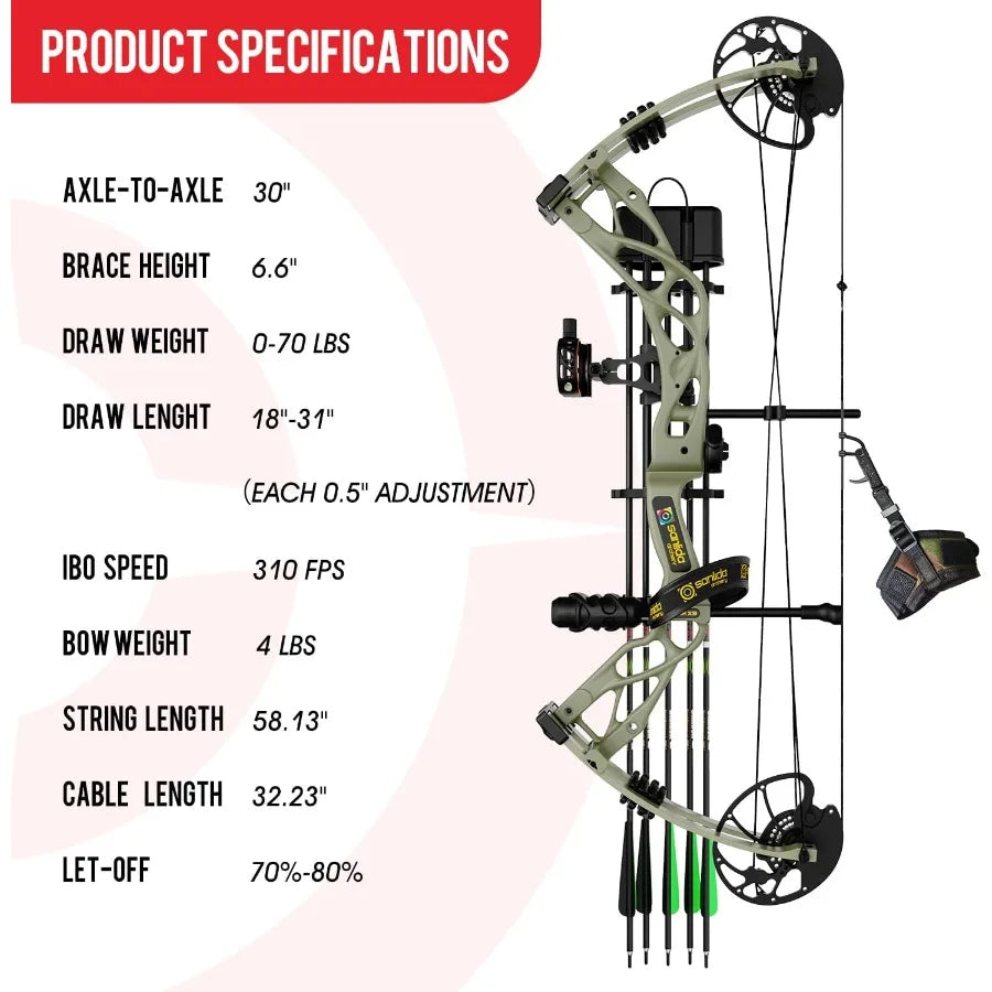 Sanlida Dragon X9 Ready to Hunt Compound Bow Package for Adults Archery Compound Bow and Arrow Set 0-70 Lbs Draw Weight No Bow