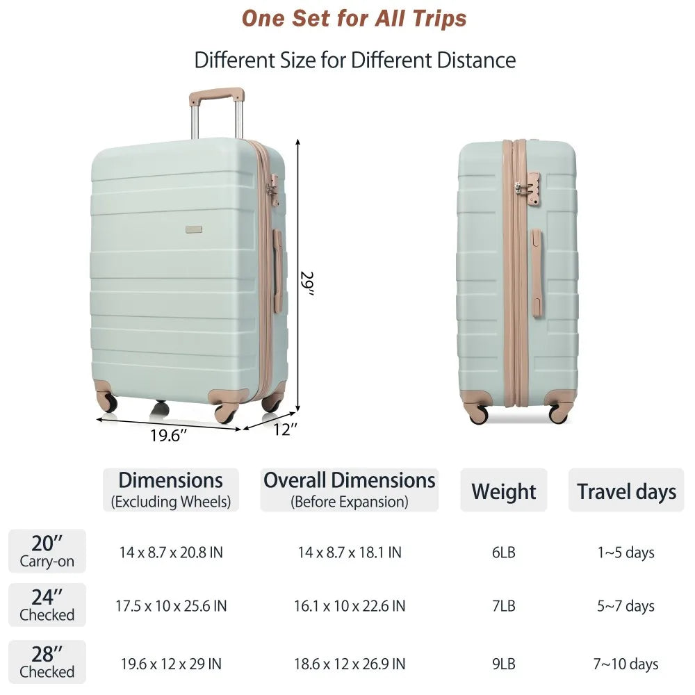 Luggage Sets New Model ABS Hardshell 3pcs Clearance Luggage Hardside Lightweight Durable Suitcase Sets Spinner Wheels Suitcase