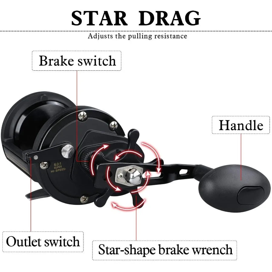 Conventional Reel Trolling Fishing Reel Powerful Drag Fishing Reel for Saltwater Big Game Fishing in Deep Sea and Heavy Current