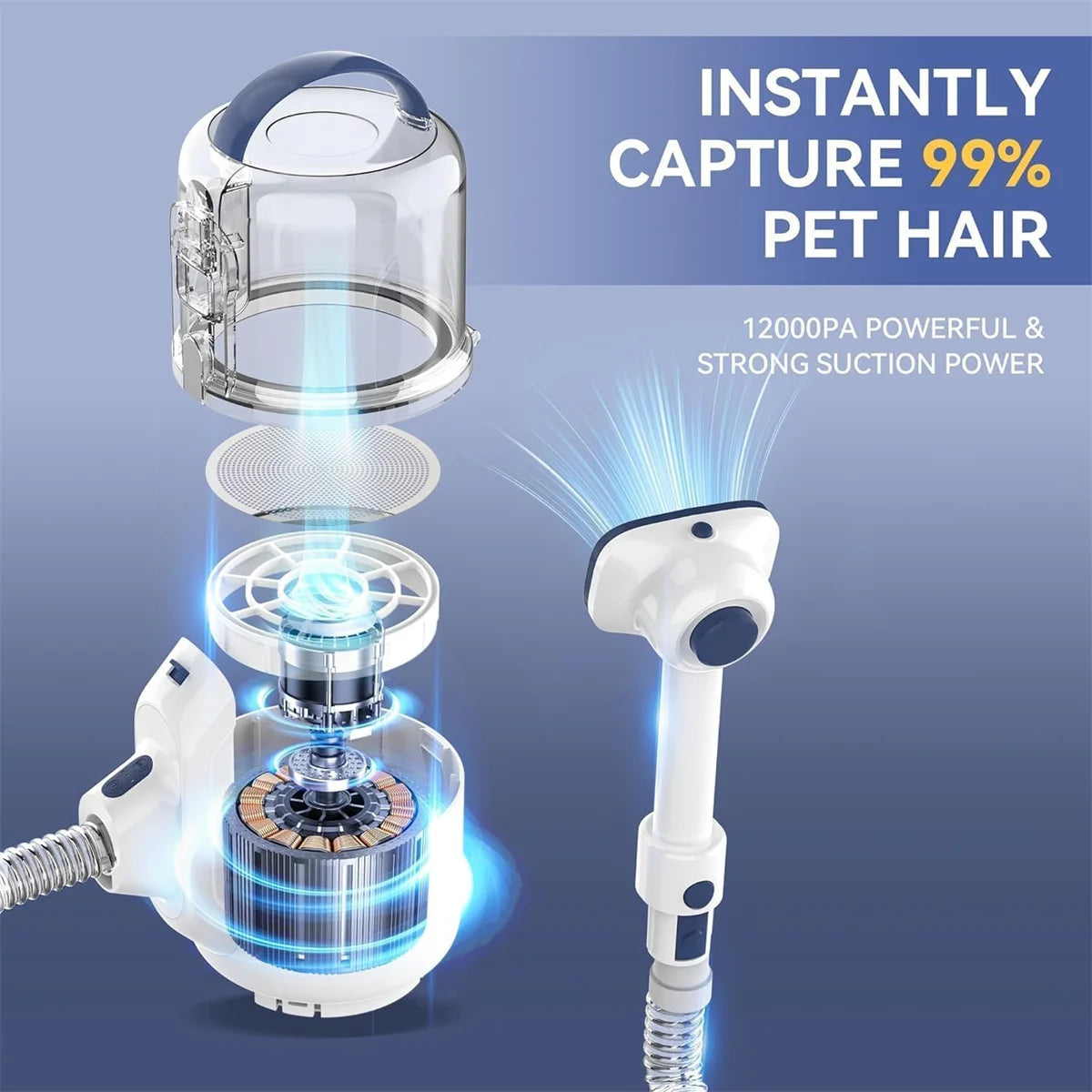 Yinole P50 Dog Grooming Vacuum, with Dog Clippers,Deshedding Grooming Tools,Cleaning Tools, 2.5L Large Cup, 12Kpa
