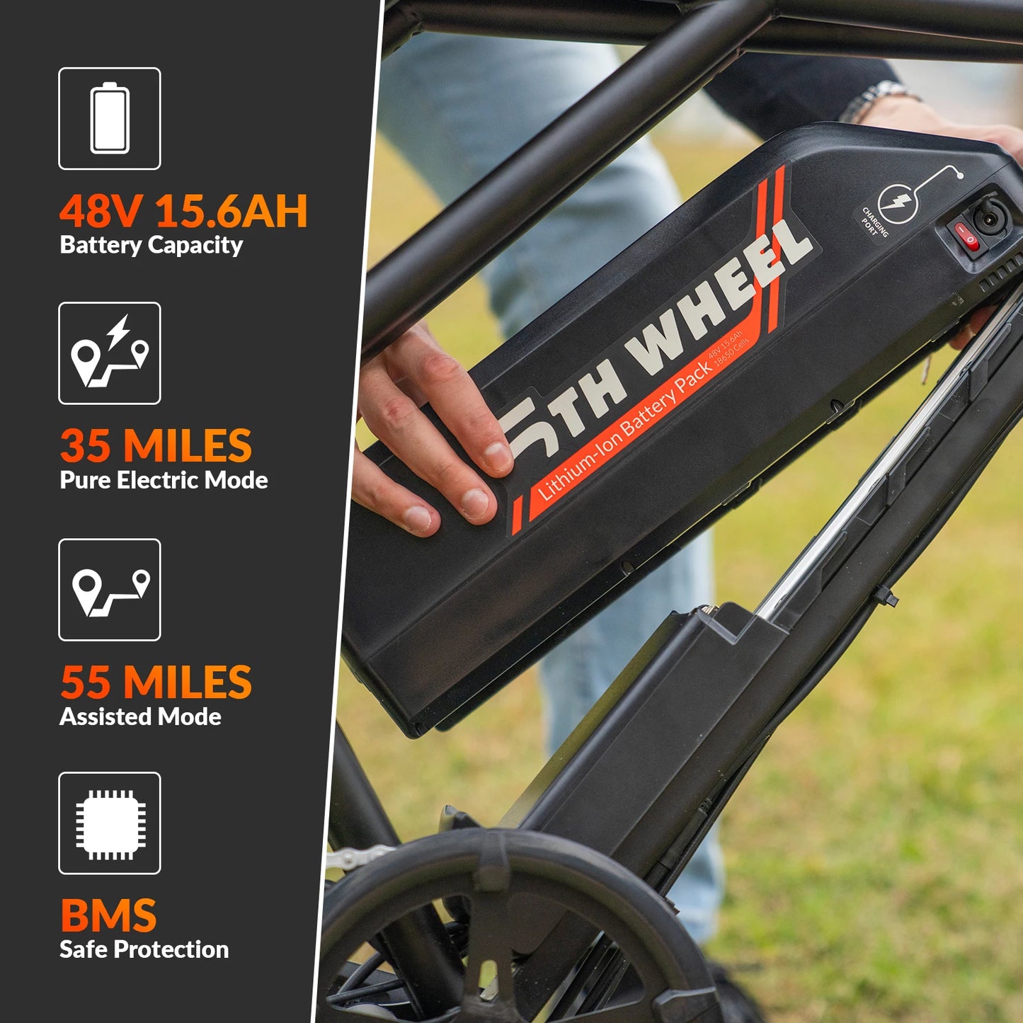 5TH WHEEL Knight Electric Bike for Adults, 1500W Peak Motor, 28MPH & 55Mile Range, 20" Electric-Motorcycle, Full Suspension