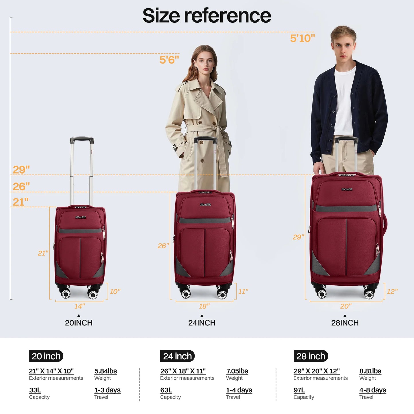 Softside Luggage Expandable 3 Piece Set Suitcase Upright Spinner Softshell Lightweight Luggage Travel Set 20inch 24inch 28inch